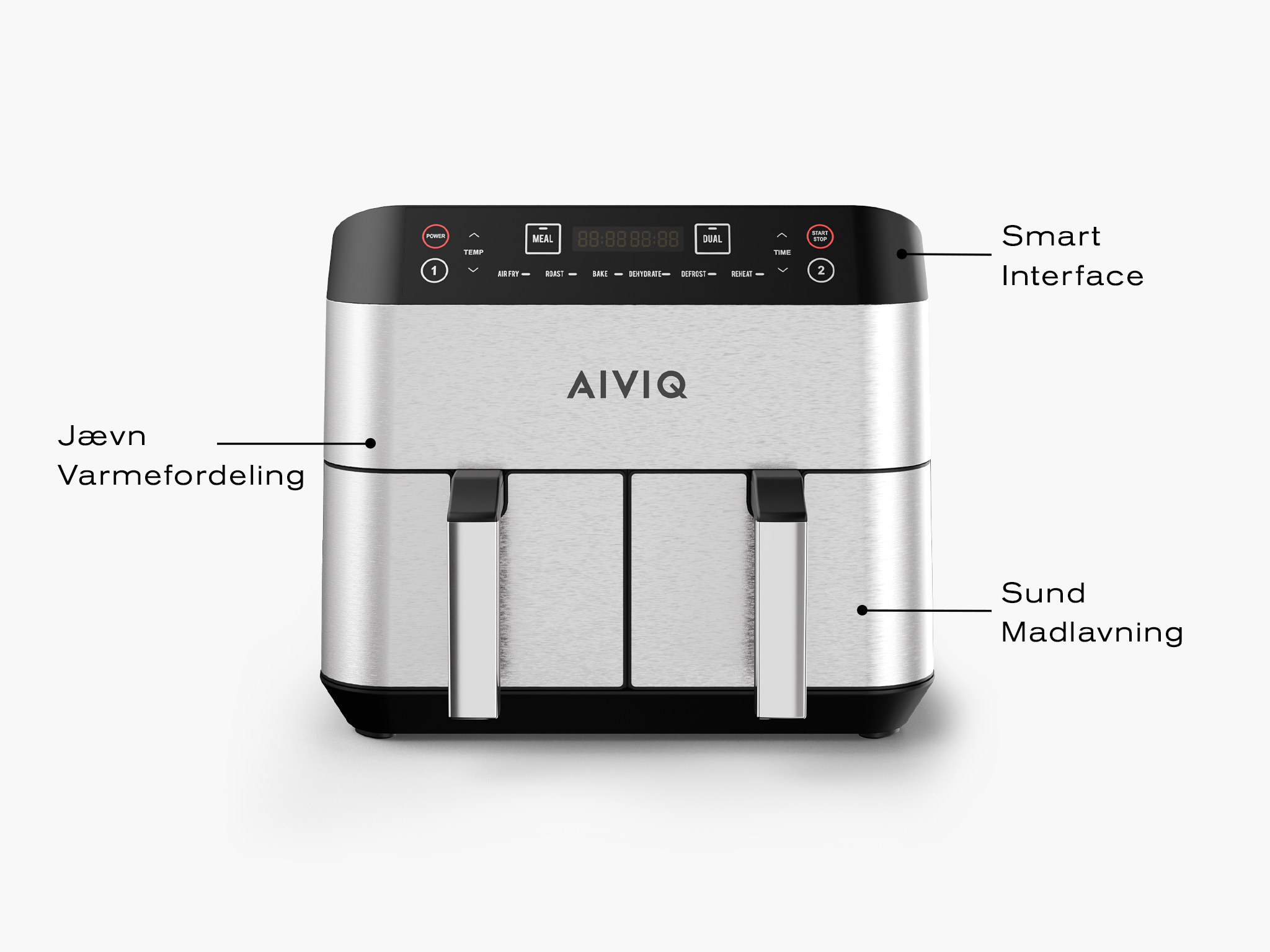 Aiviq.se