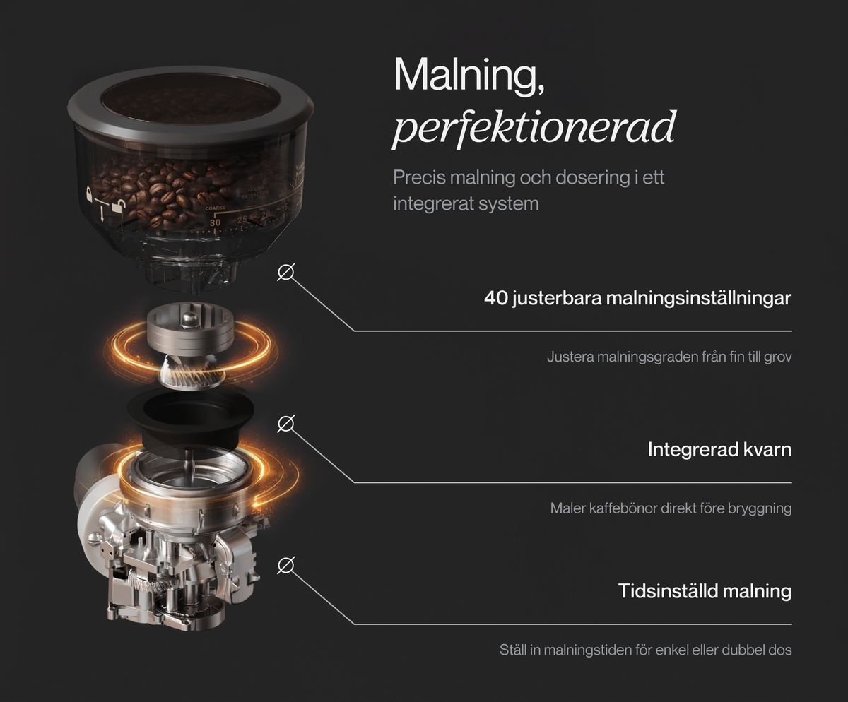 Perfektion i varje detalj