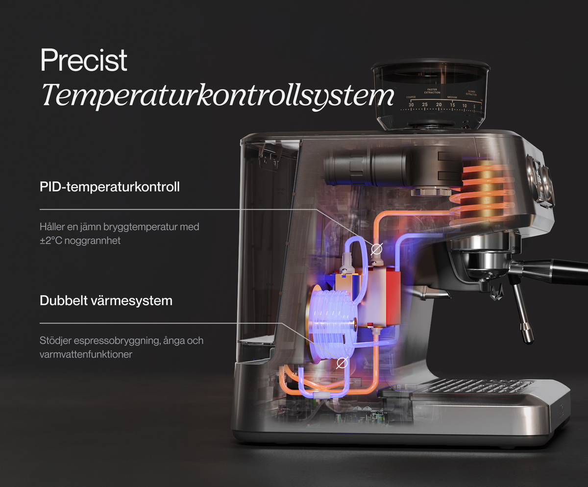 Perfektion i varje detalj