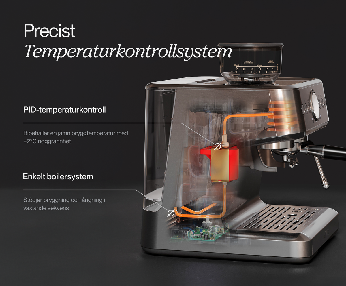 Perfektion i hver detalje