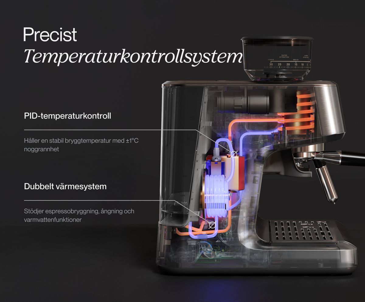 Perfektion i varje detalj